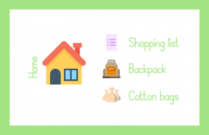 Prepare shopping list and cotton bags